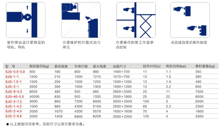 重慶北京升降機(jī)