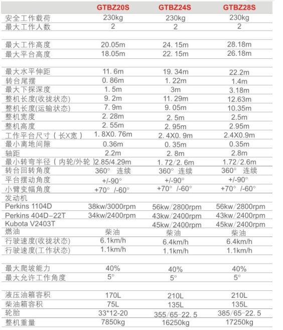 重慶北京北京北京升降機租賃